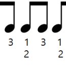 기타교실 A반 이미지