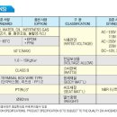 (주)효신상사 이미지