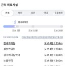 디씨홈마트 - 부평구 배곶로 56 | 디씨홈마트