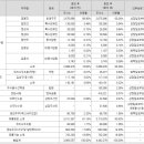 케이엔에스(KNS) 이미지