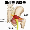 슈트짐(SUIT GYM) 이미지