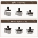 디오티(DOT)