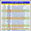 백두대간 진부령 표 이미지