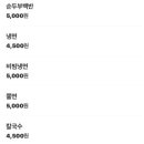 혜성분식 이미지