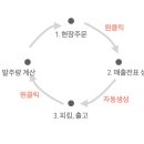 아람소프트 이미지