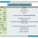 원라이프장례서비스