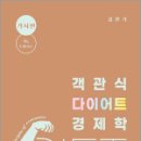 서율 이미지