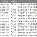 제이원성형외과의원 이미지