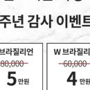 연그러운