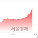 (유)백산