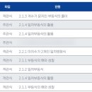 최고수수학학원