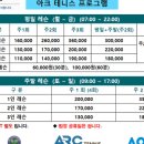 테니스아크