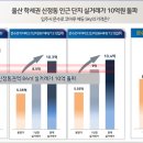 봉월로L 네이버블로그