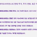 주식회사 마이크로바이옴헬스