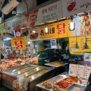 생닭직판장