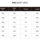 노블골프 이미지