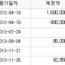 제삼한의원 네이버블로그