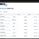 에스엔디산업개발