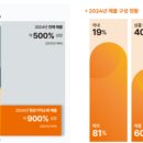 (주)신한프린팅