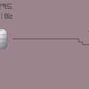 GS 파트너 주유소 이미지