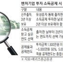 [절세고수 X-파일] 벤처기업 엔젤 돼주고 소득공제 덤 얻어볼까 이미지