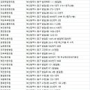 정일당한의원 이미지