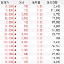 서연양행 이미지