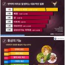 발효코리아 이미지