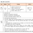 아산시-2024-019 이미지