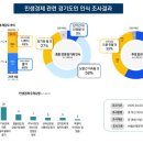 73 이미지