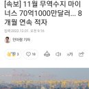 풍년드림