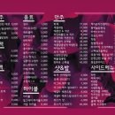 런투유복고주점 이미지