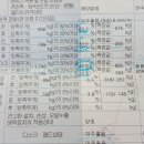 힐링카모터스 이미지