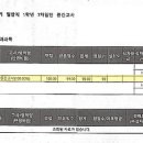 연세영어교습소 - 수성구 범어천로 81-1 | 연세영어교습소