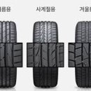 자이언트타이어 하단점 이미지