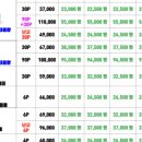 안경맞추기 이미지