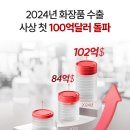 주식회사 제이에스메디칼솔루션 | [키메스 인포메이션] 의료기술의혁신이 화장품을 변화시키다! KIMES 2025 뷰티&amp;더마 특별관 소개