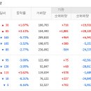 무림페이퍼(주) 이미지