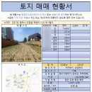 합정미소공인중개사사무소 이미지