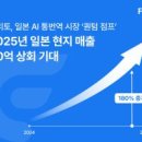 세스커뮤니케이션 이미지