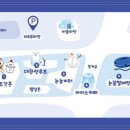 대관령밧데리 이미지