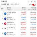 엠에스씨교육