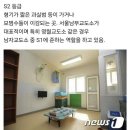 여자 교도소 근황 이미지