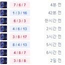 딱따구리PC방 이미지