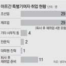 지씨엔지니어링