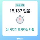 대구임장기2부(대구MBC부지주상복합,범어자이,범어W,범어두산위브더제니스,힐스테이트범어)