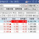 디아이공조 이미지