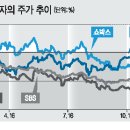 기지개미디어 이미지