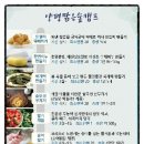 양평농촌나드리 협동조합