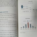 빅데이터, 사람을 읽다 이미지